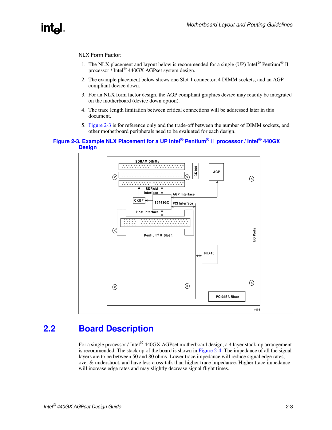 Intel 440GX manual Board Description, NLX Form Factor 