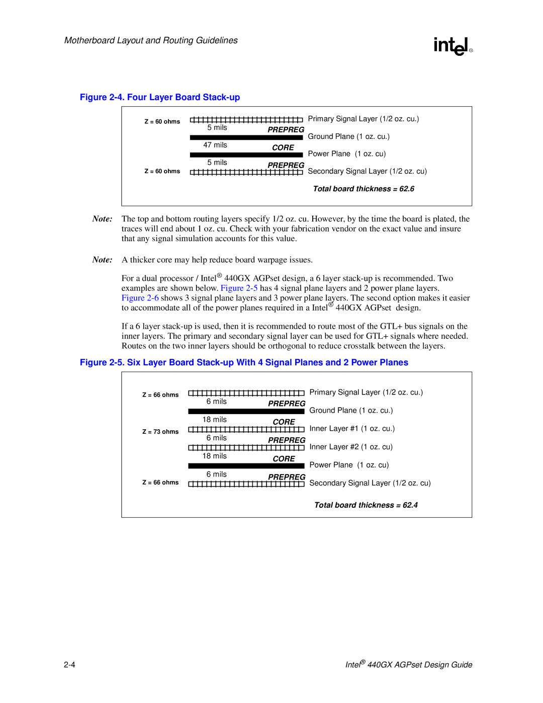 Intel 440GX manual Four Layer Board Stack-up 