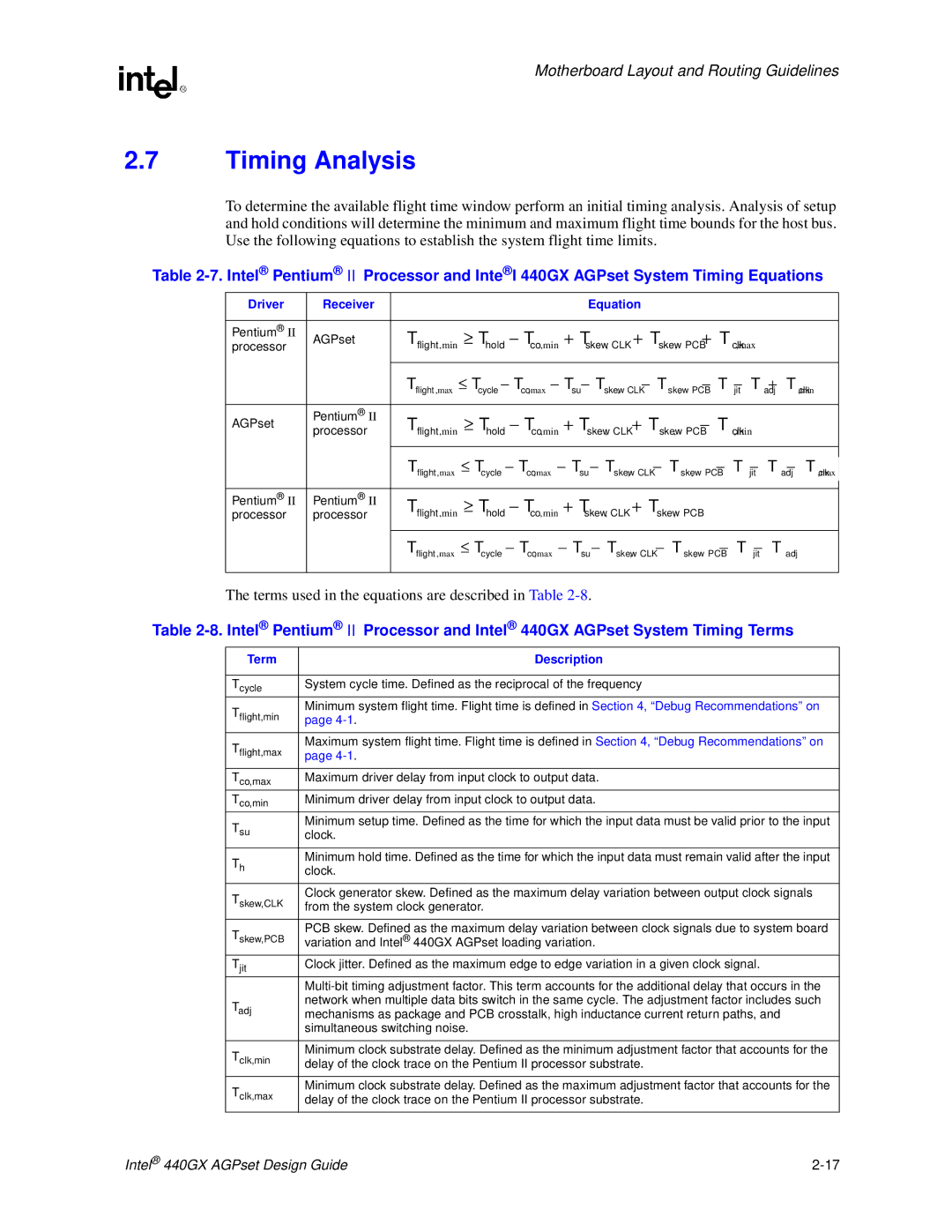 Intel 440GX manual Timing Analysis, Term Description 