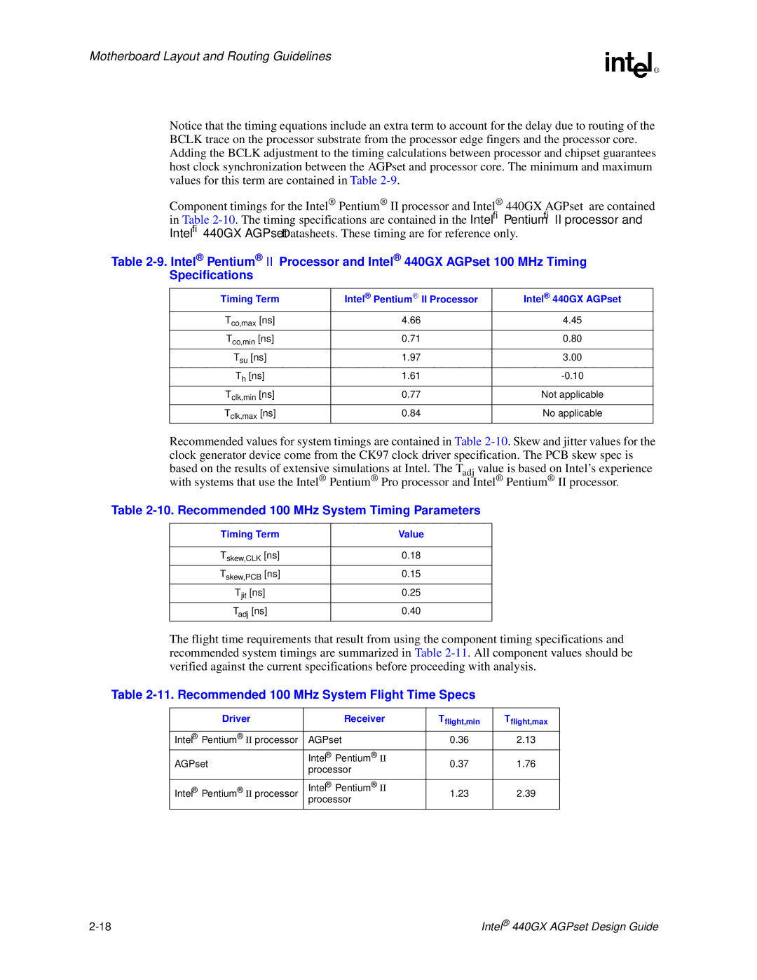 Intel 440GX Recommended 100 MHz System Timing Parameters, Recommended 100 MHz System Flight Time Specs, Timing Term Value 