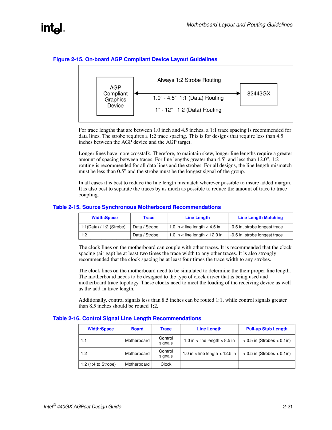 Intel 440GX manual Compliant 82443GX Graphics Data Routing Device, Source Synchronous Motherboard Recommendations 