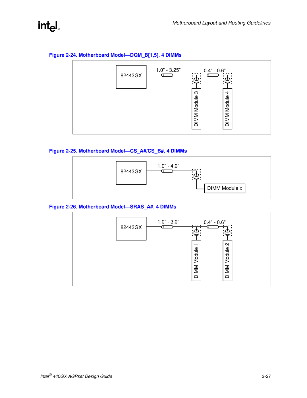 Intel 440GX manual Motherboard Model-DQMB1,5, 4 DIMMs 