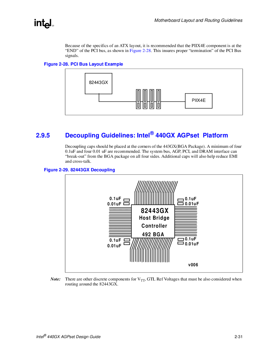 Intel manual Decoupling Guidelines Intel 440GX AGPset Platform, Host Bridge Controller 492 BGA 