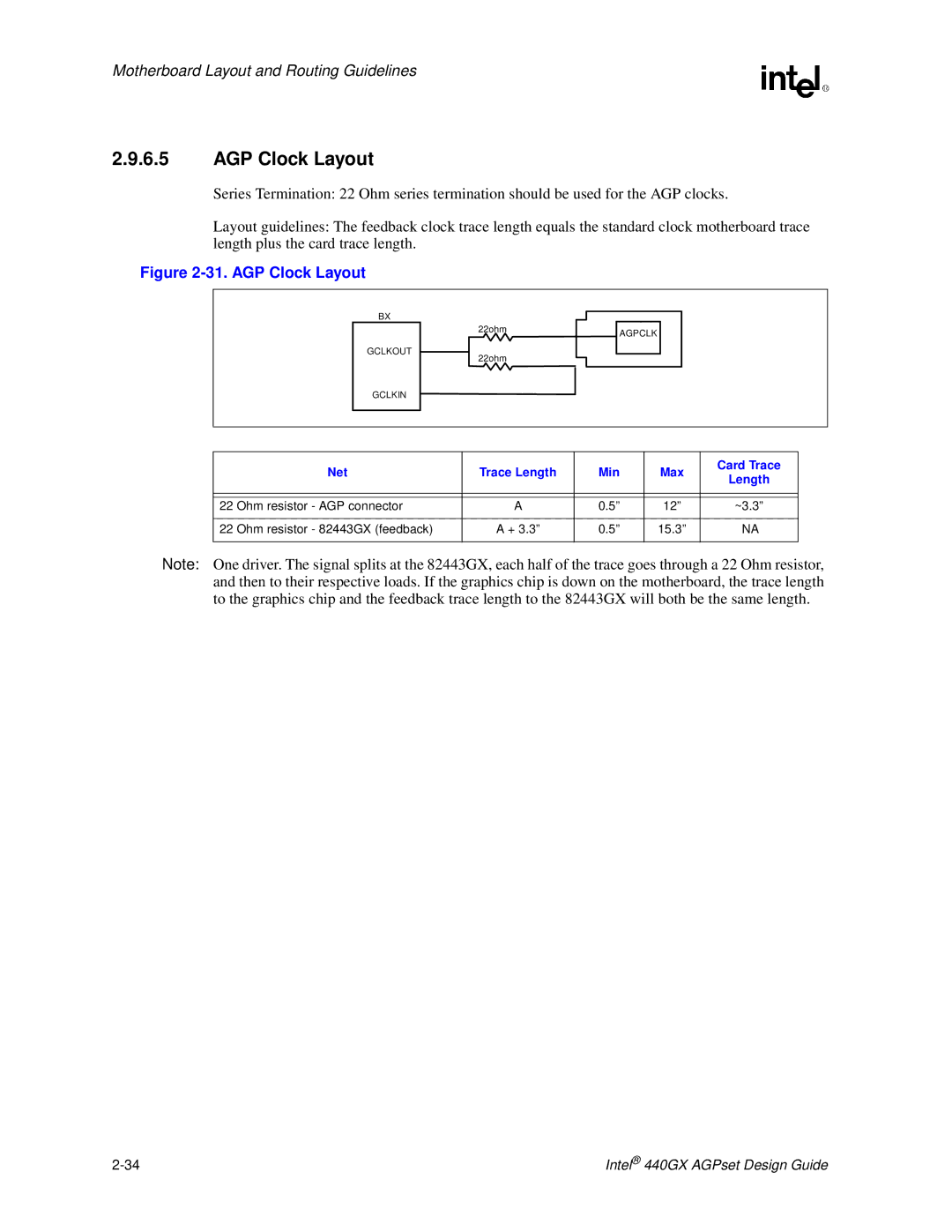 Intel 440GX manual AGP Clock Layout, Net Trace Length Min Max Card Trace 