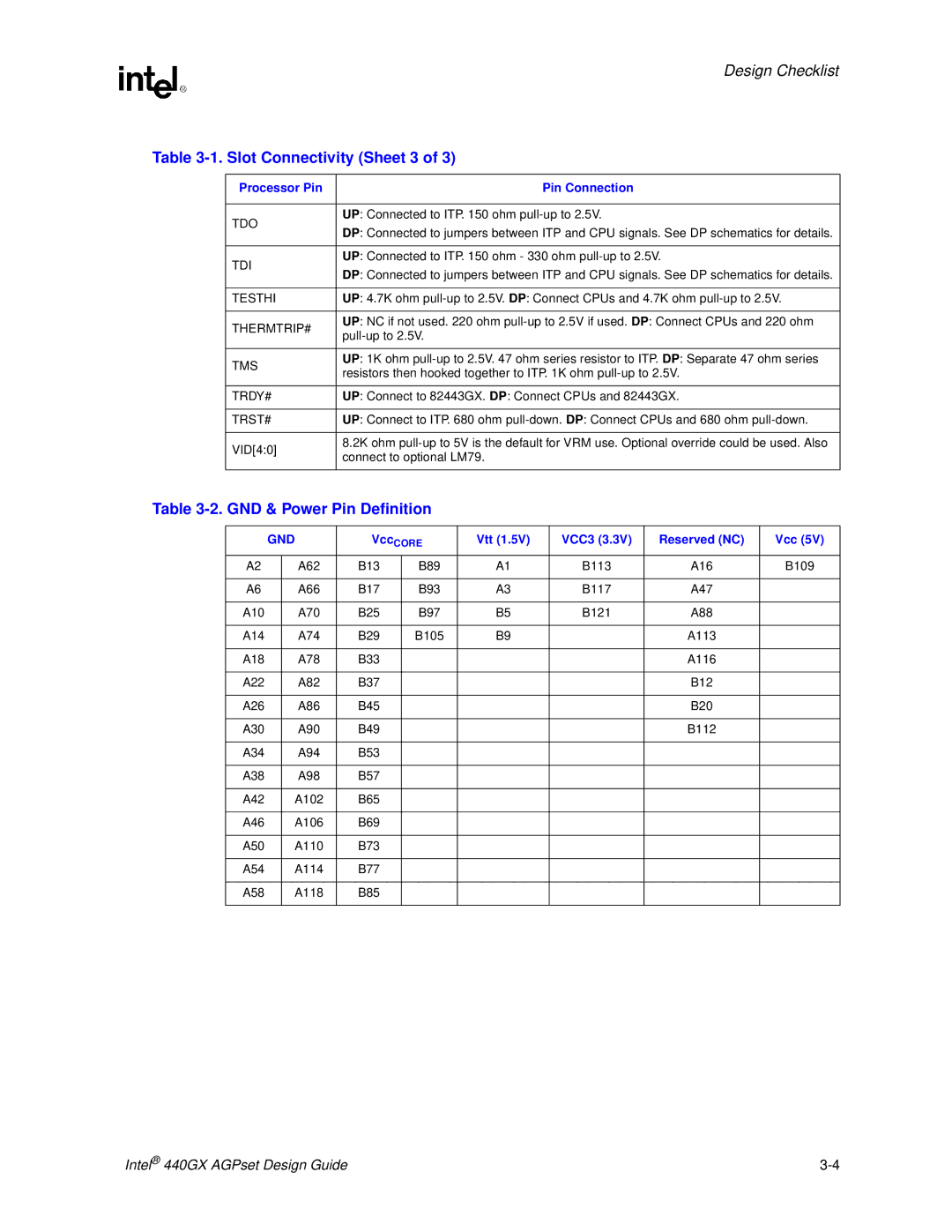 Intel 440GX manual Slot Connectivity Sheet 3, GND & Power Pin Definition, Vtt VCC3 Reserved NC Vcc 