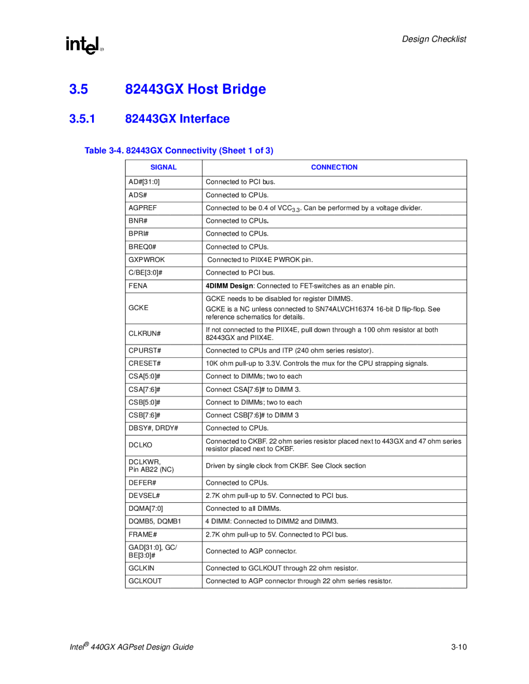 Intel 440GX manual 82443GX Host Bridge, 1 82443GX Interface, GX Connectivity Sheet 1 