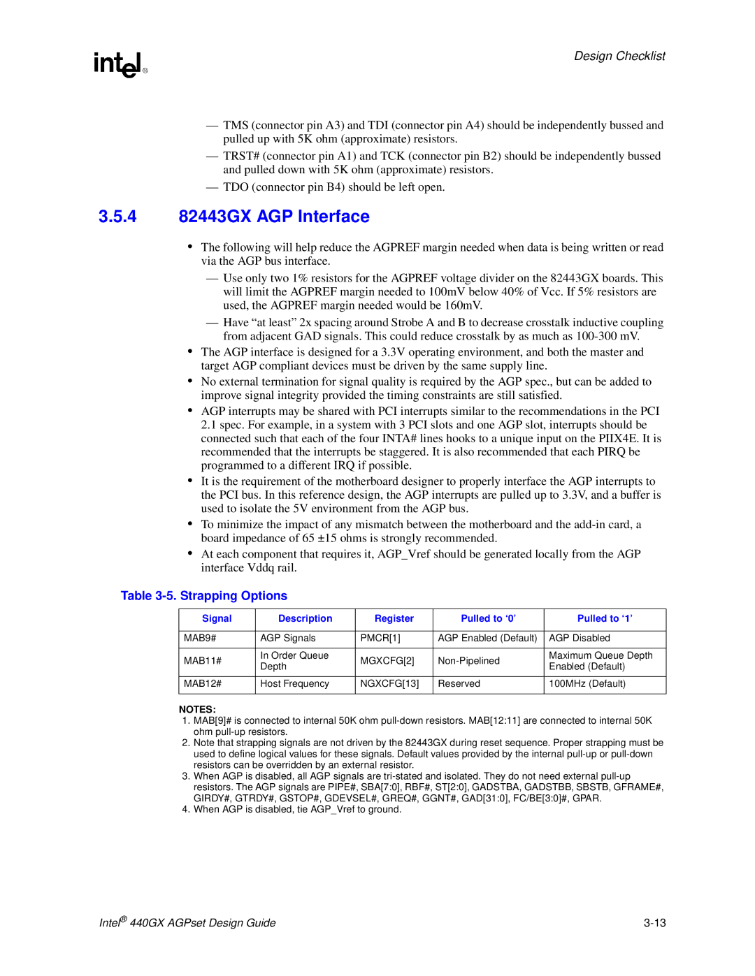 Intel 440GX manual 4 82443GX AGP Interface, Strapping Options, Signal Description Register Pulled to ‘0’ Pulled to ‘1’ 