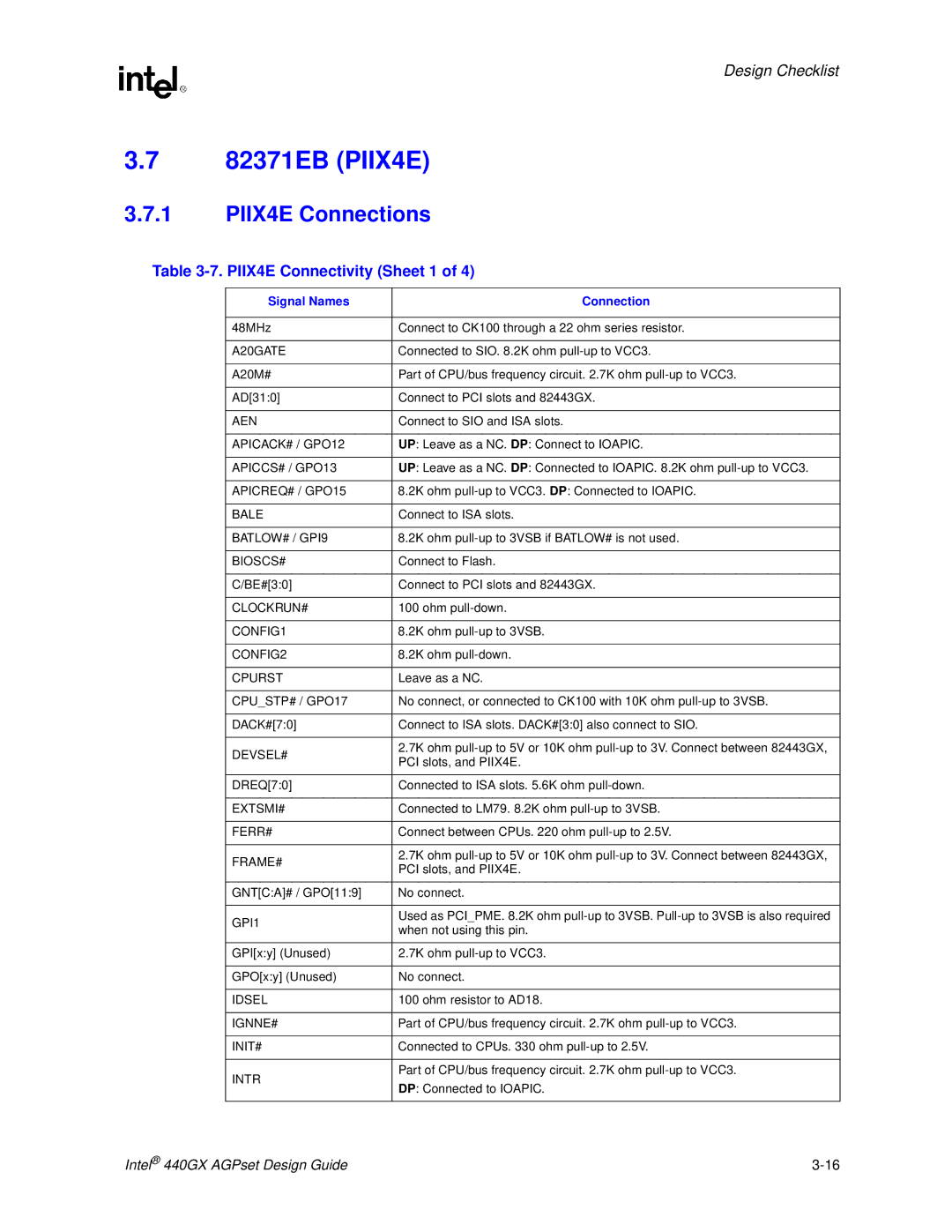 Intel 440GX manual 82371EB PIIX4E, PIIX4E Connections, PIIX4E Connectivity Sheet 1, Signal Names Connection 