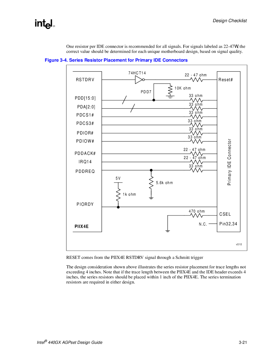 Intel 440GX manual Reset#, PDD150 PDA20, Pin32,34, Ide 