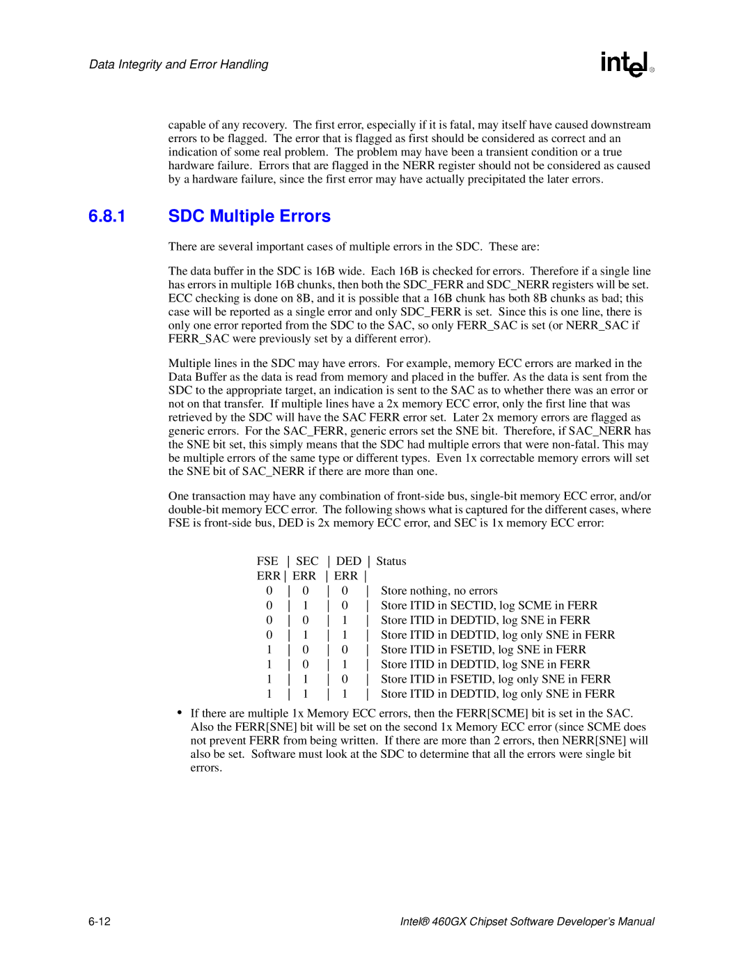 Intel 460GX manual SDC Multiple Errors, Err Err 