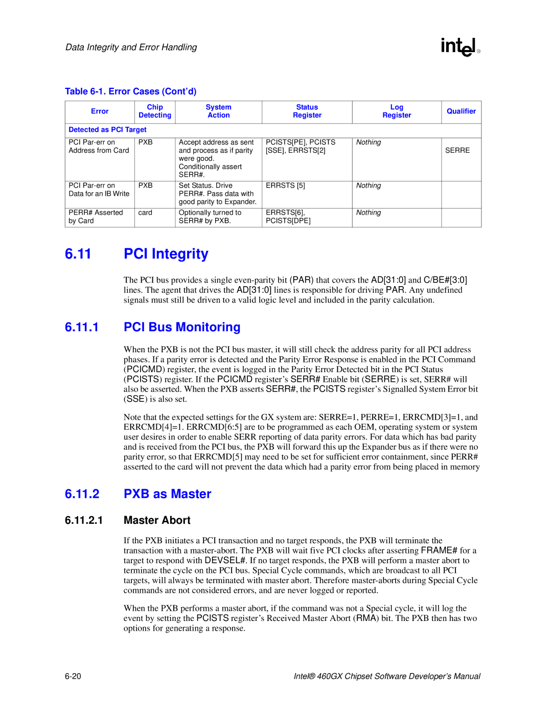 Intel 460GX manual PCI Integrity, PCI Bus Monitoring, PXB as Master, Master Abort, Detected as PCI Target 