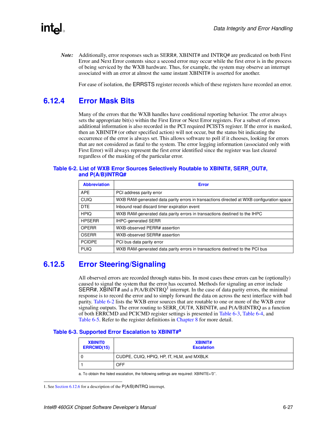 Intel 460GX manual Error Mask Bits, Error Steering/Signaling, Supported Error Escalation to XBINIT#a, Abbreviation Error 