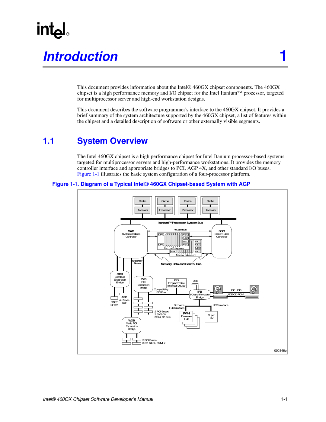 Intel 460GX manual Introduction, System Overview 