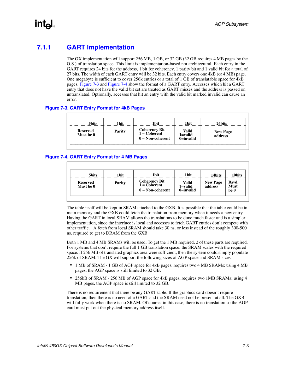 Intel 460GX manual Gart Implementation, Gart Entry Format for 4kB Pages 