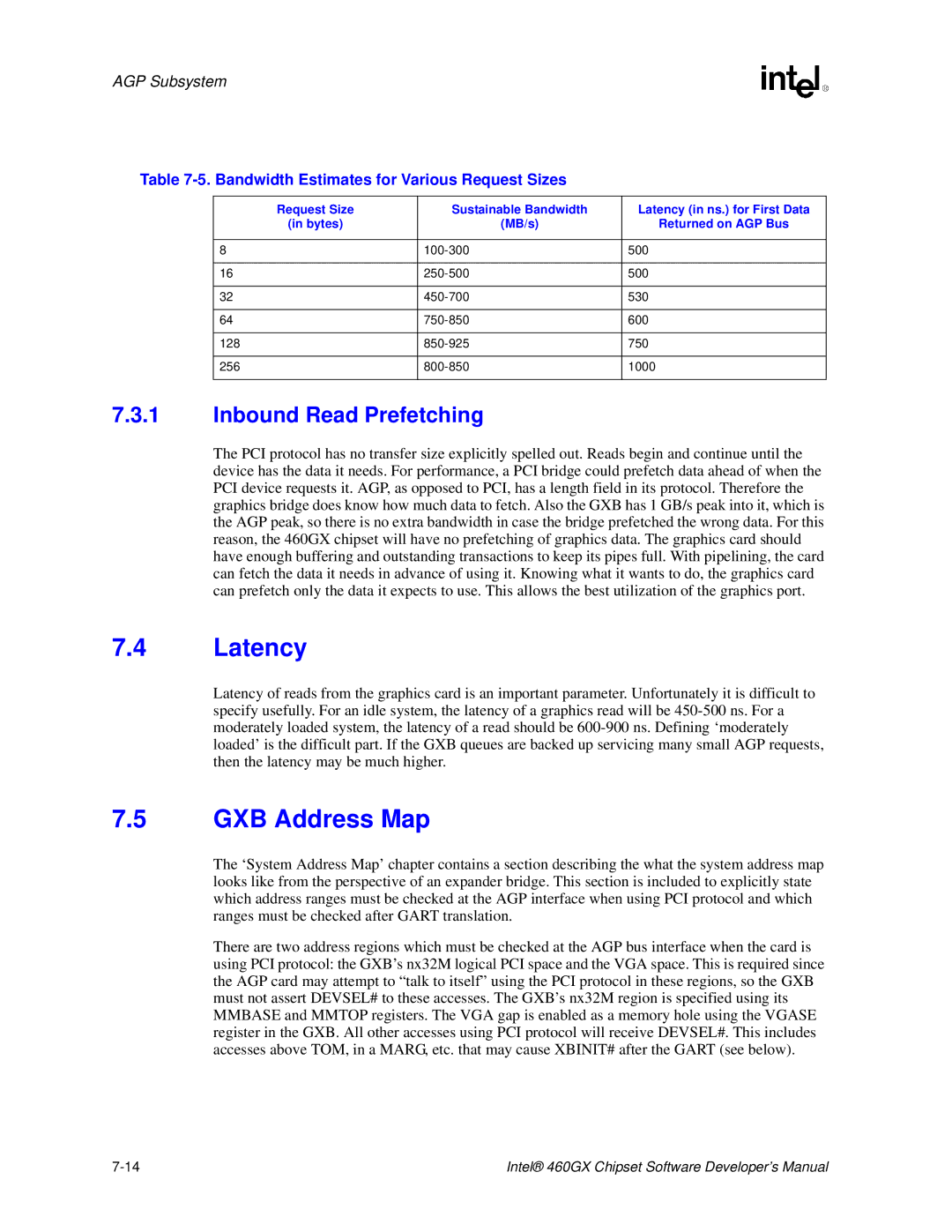 Intel 460GX manual Latency, GXB Address Map, Inbound Read Prefetching, Bandwidth Estimates for Various Request Sizes 