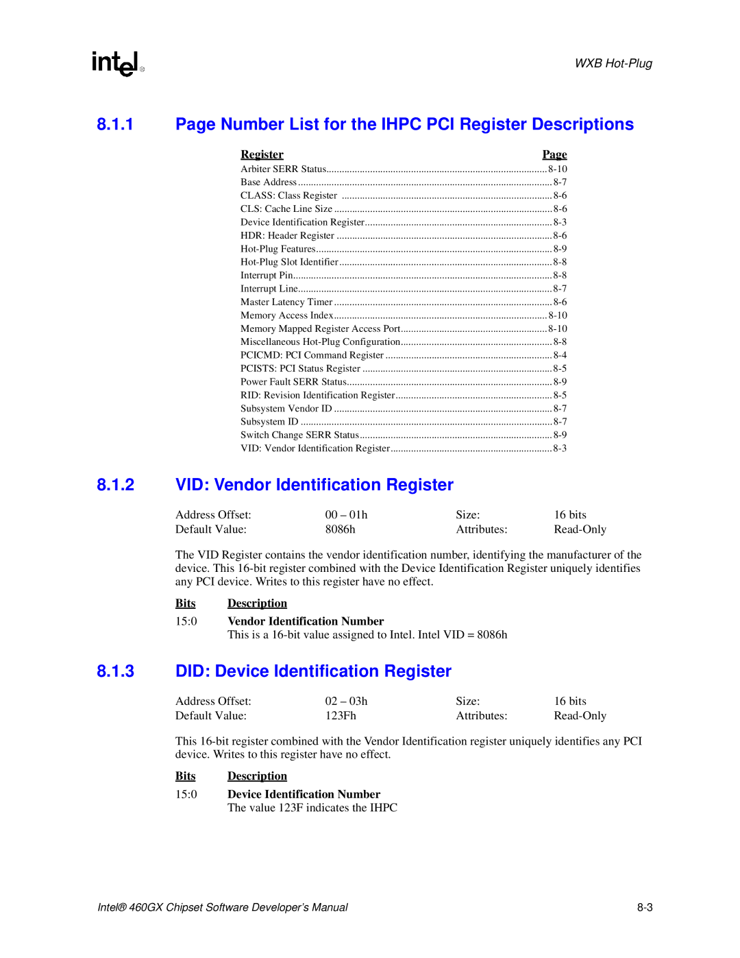 Intel 460GX manual Number List for the Ihpc PCI Register Descriptions, VID Vendor Identification Register 