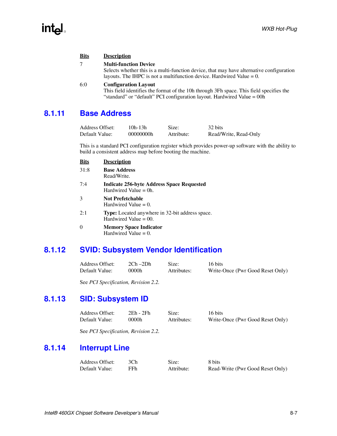 Intel 460GX manual Base Address, Svid Subsystem Vendor Identification, SID Subsystem ID, Interrupt Line 