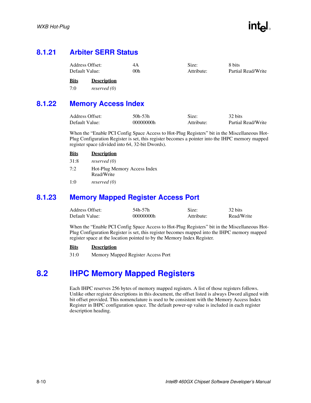 Intel 460GX Ihpc Memory Mapped Registers, Arbiter Serr Status, Memory Access Index, Memory Mapped Register Access Port 