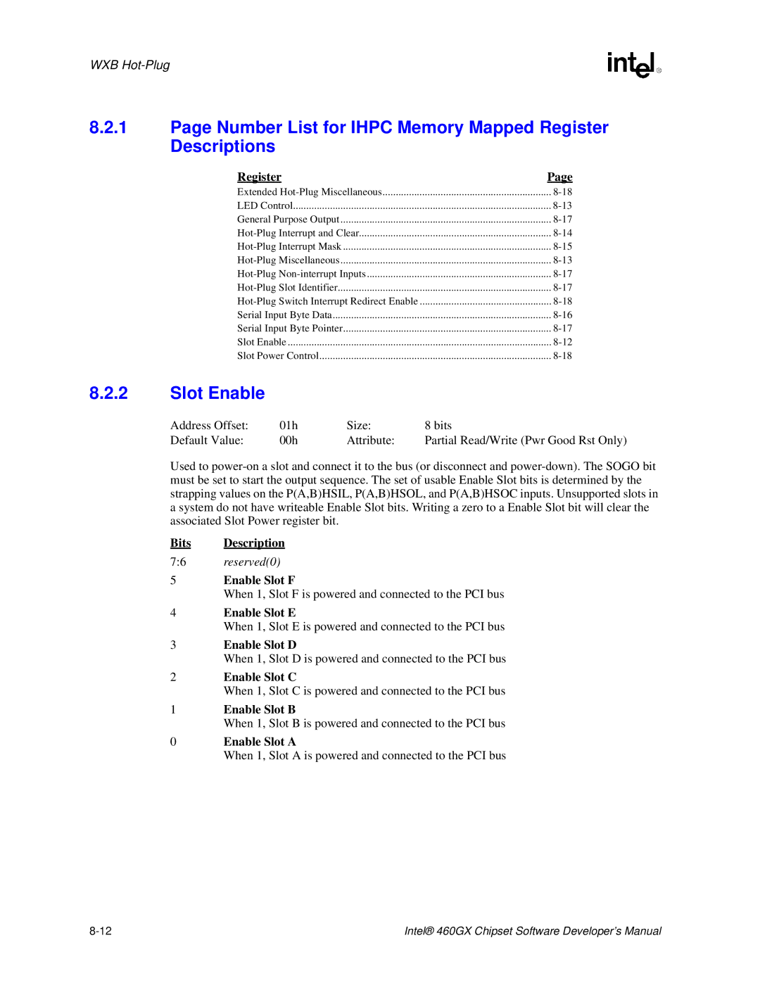 Intel 460GX manual Number List for Ihpc Memory Mapped Register Descriptions, Slot Enable 