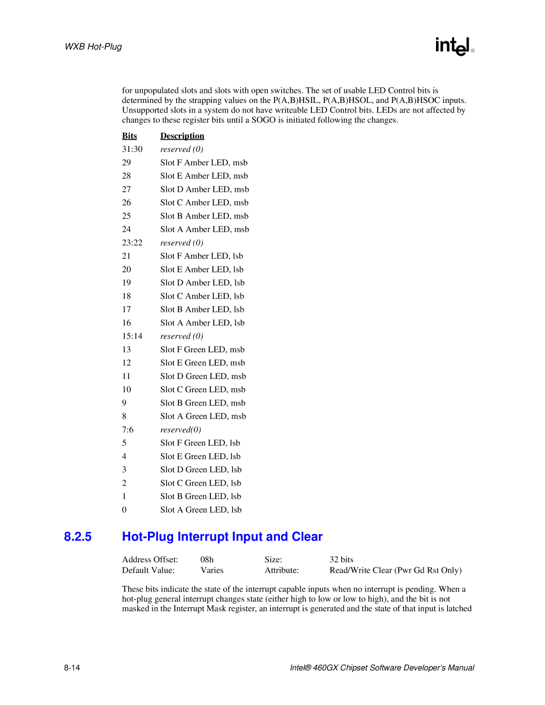 Intel 460GX manual Hot-Plug Interrupt Input and Clear 