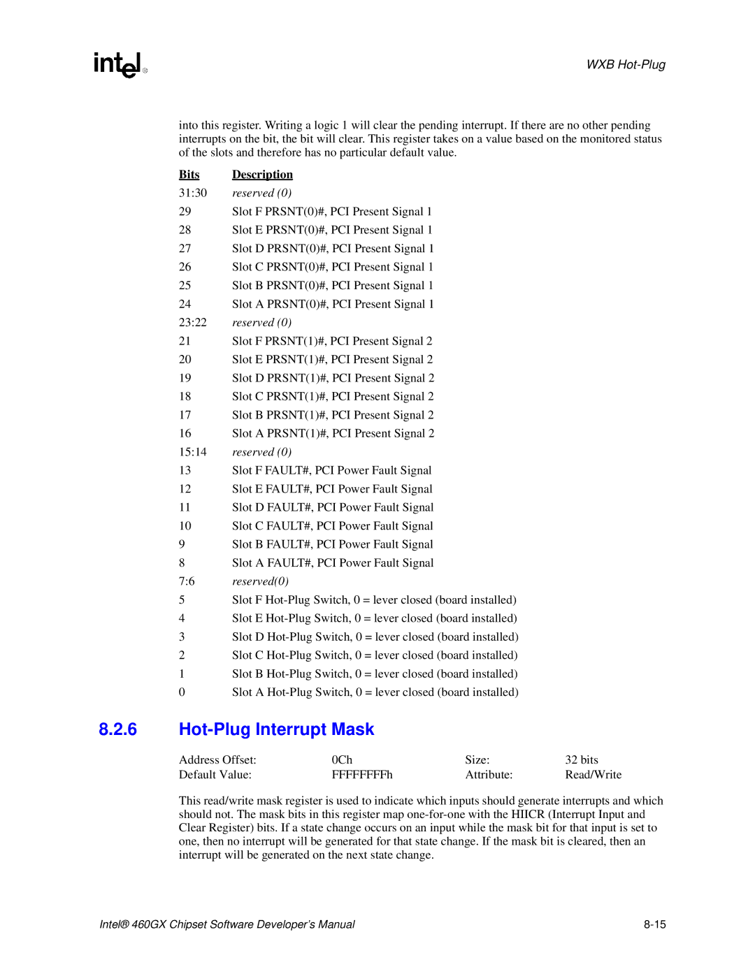 Intel 460GX manual Hot-Plug Interrupt Mask 