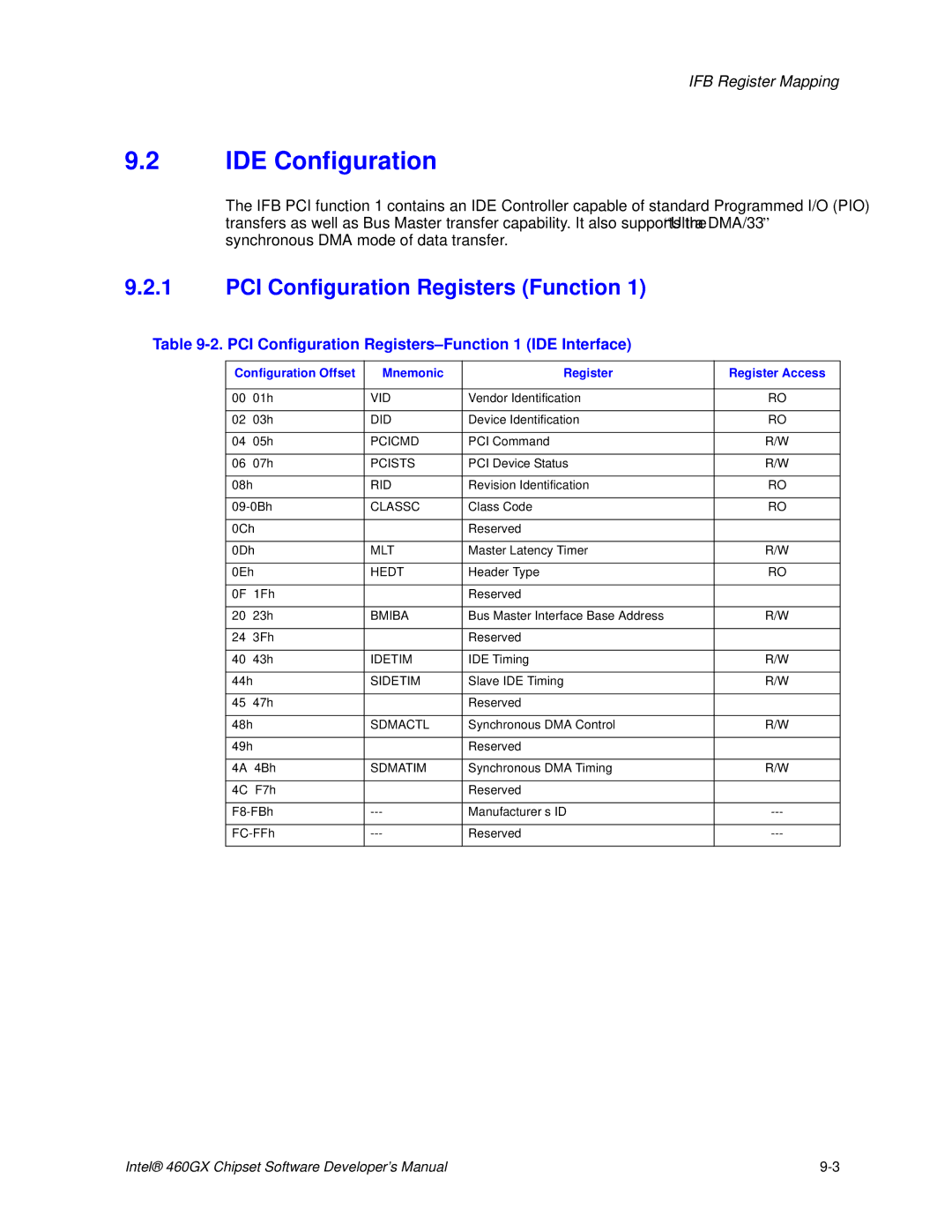 Intel 460GX manual IDE Configuration, PCI Configuration Registers-Function 1 IDE Interface 