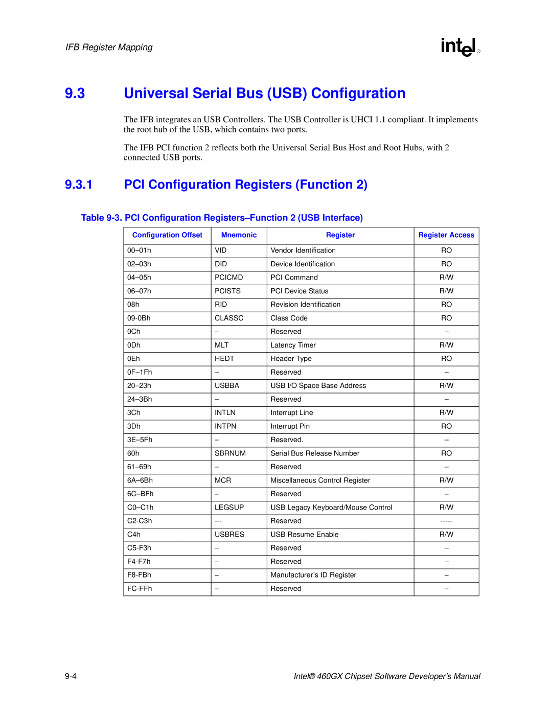 Intel 460GX manual Universal Serial Bus USB Configuration, PCI Configuration Registers-Function 2 USB Interface 