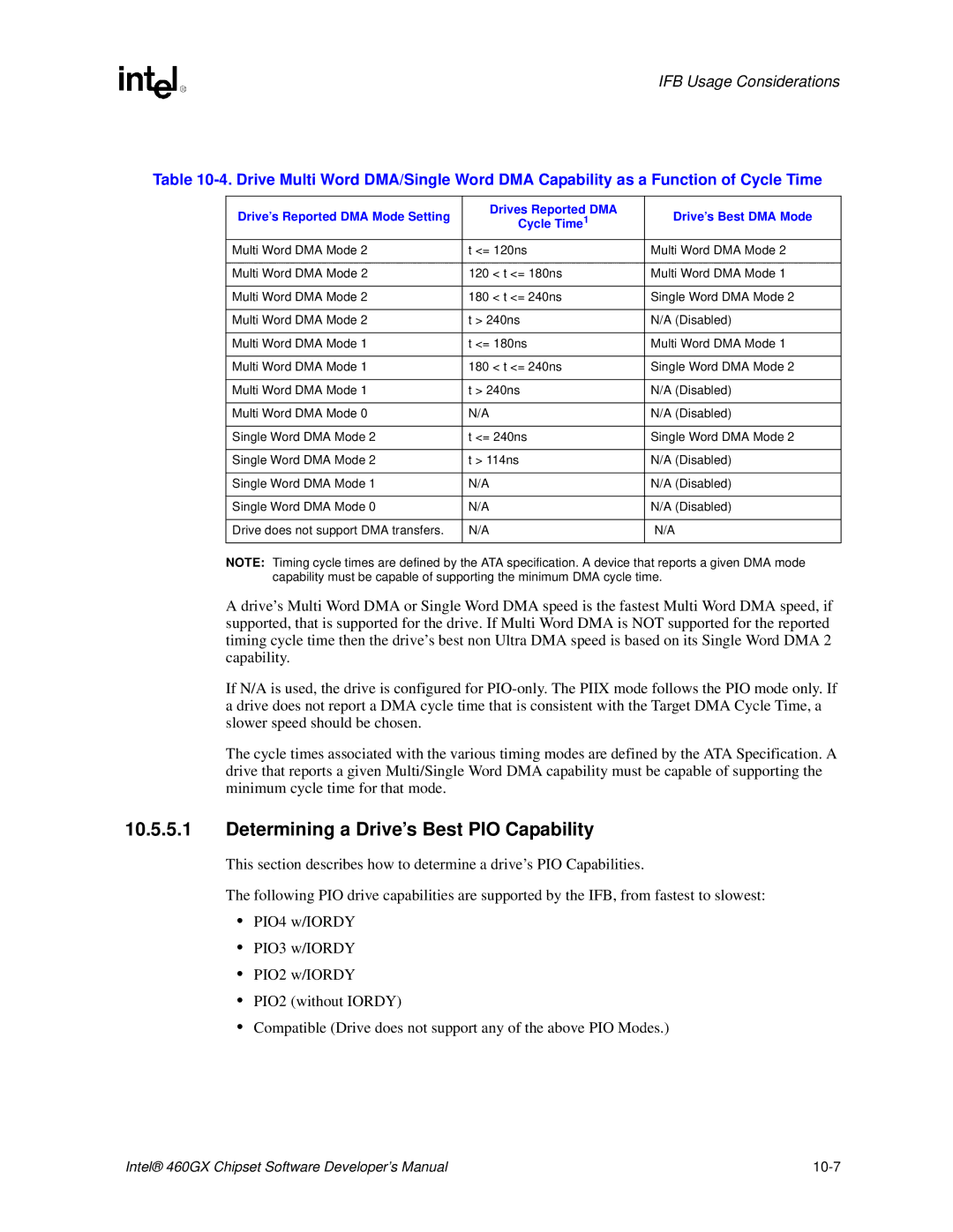 Intel 460GX manual Determining a Drive’s Best PIO Capability, Drives Reported DMA Drive’s Best DMA Mode Cycle Time 