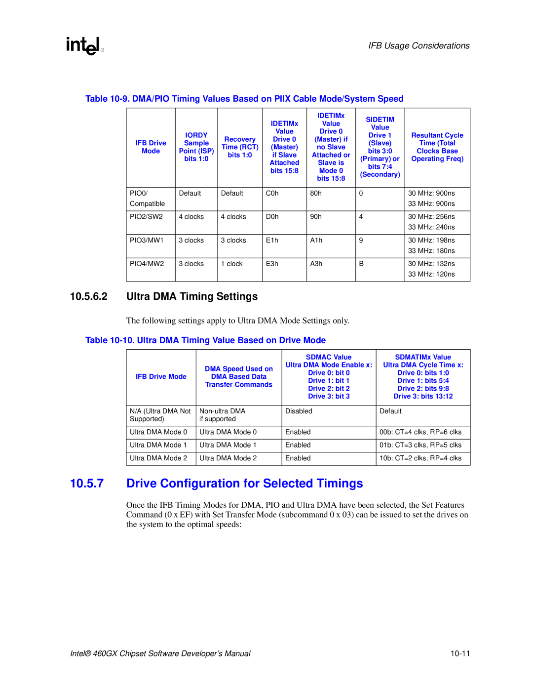 Intel 460GX manual Drive Configuration for Selected Timings, Ultra DMA Timing Settings 