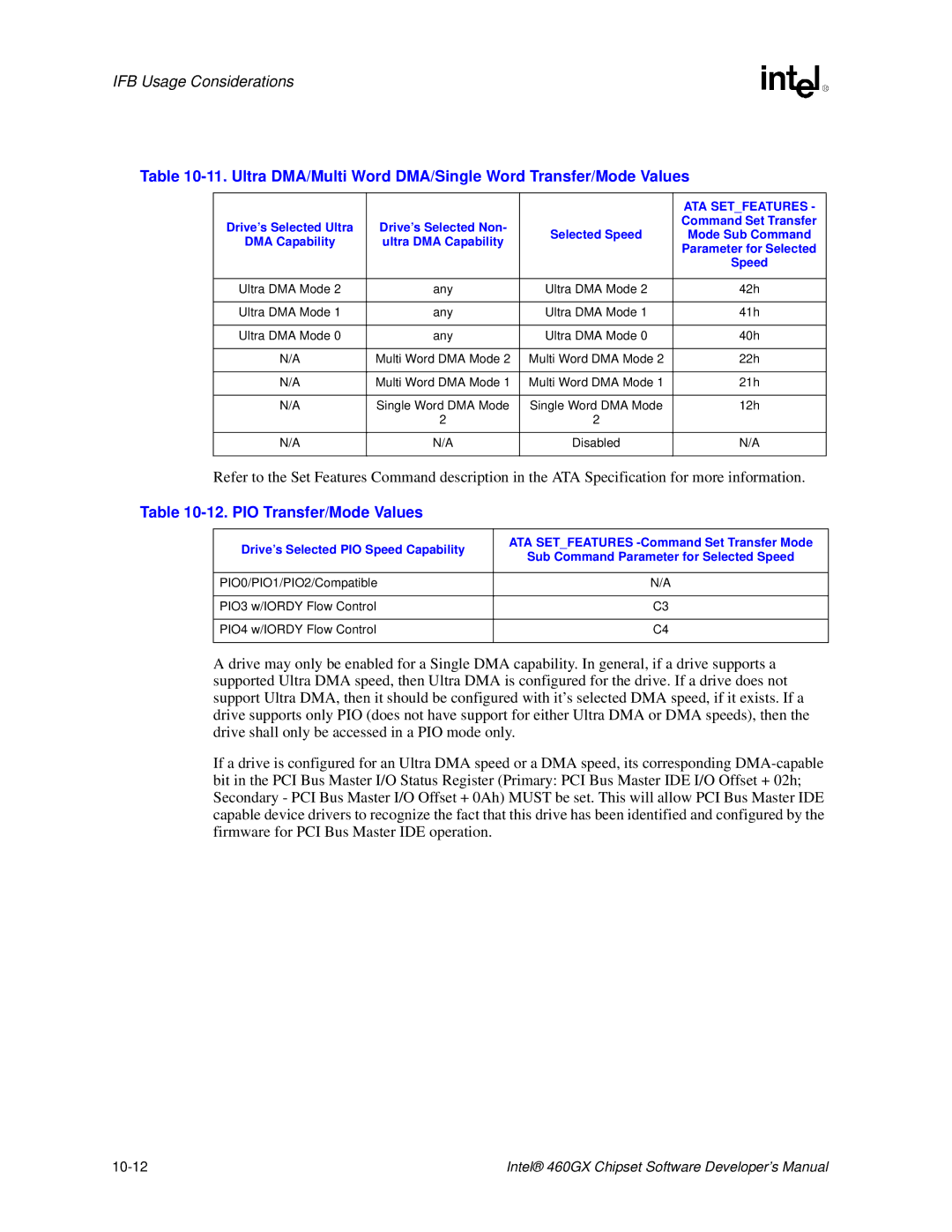 Intel 460GX manual PIO Transfer/Mode Values, Drive’s Selected PIO Speed Capability, 10-12 