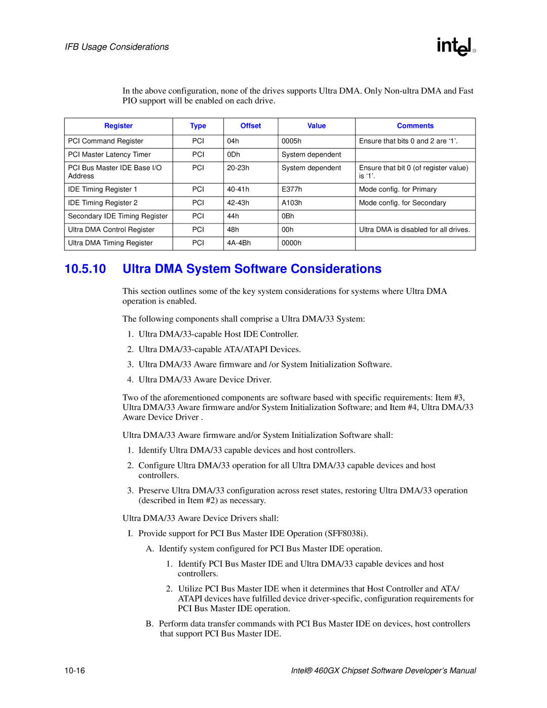 Intel 460GX manual Ultra DMA System Software Considerations, 4A-4Bh 0000h, 10-16 