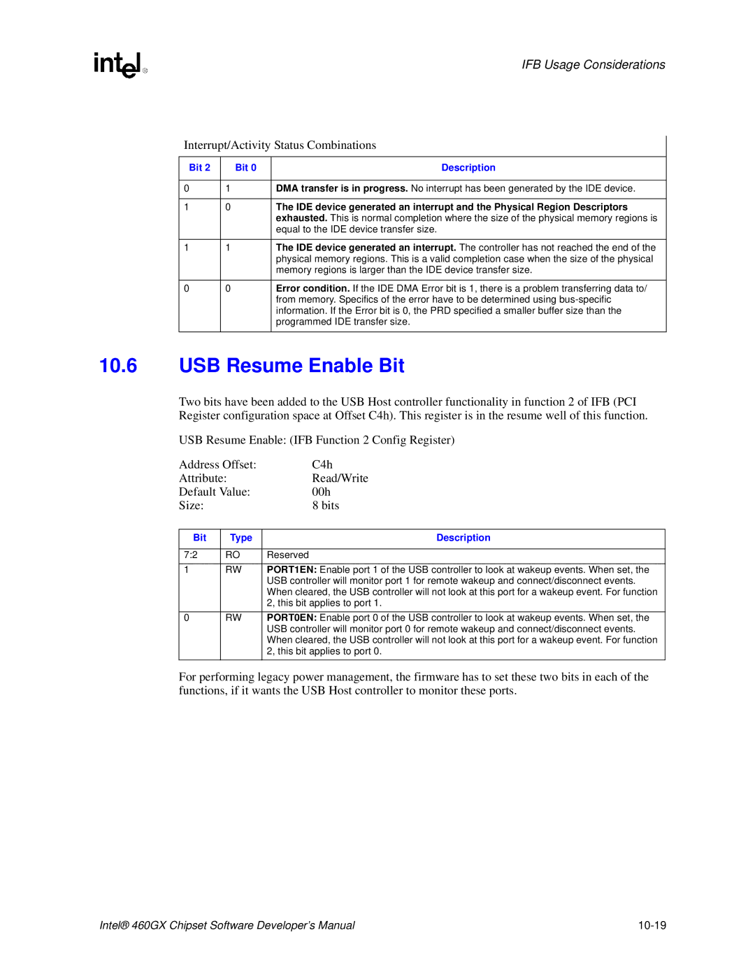 Intel 460GX manual USB Resume Enable Bit, Bit Type Description 