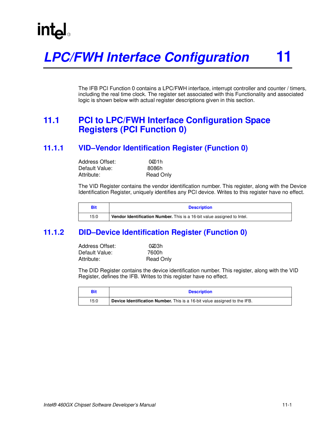 Intel 460GX manual LPC/FWH Interface Configuration, VID-Vendor Identification Register Function 