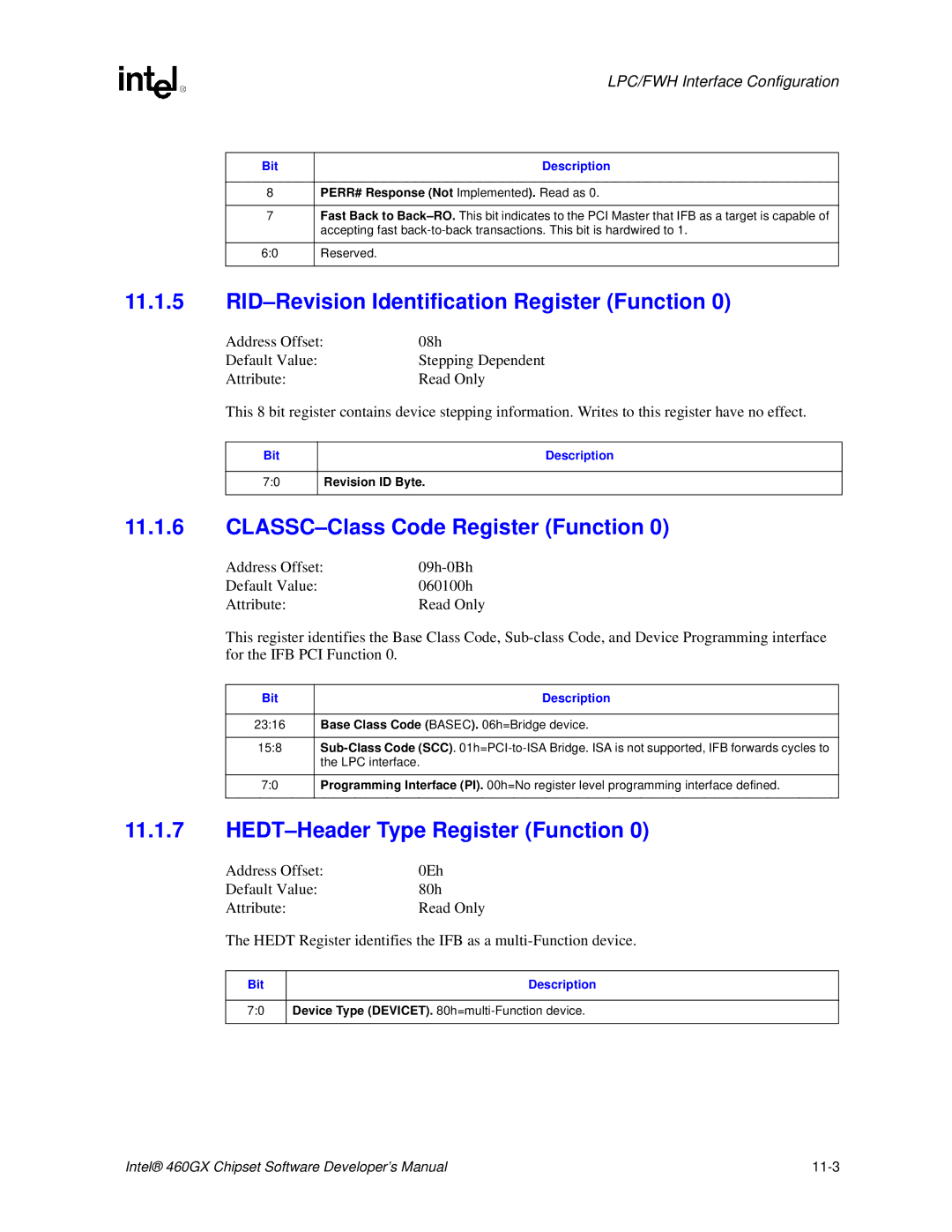 Intel 460GX manual RID-Revision Identification Register Function, CLASSC-Class Code Register Function, Bit 