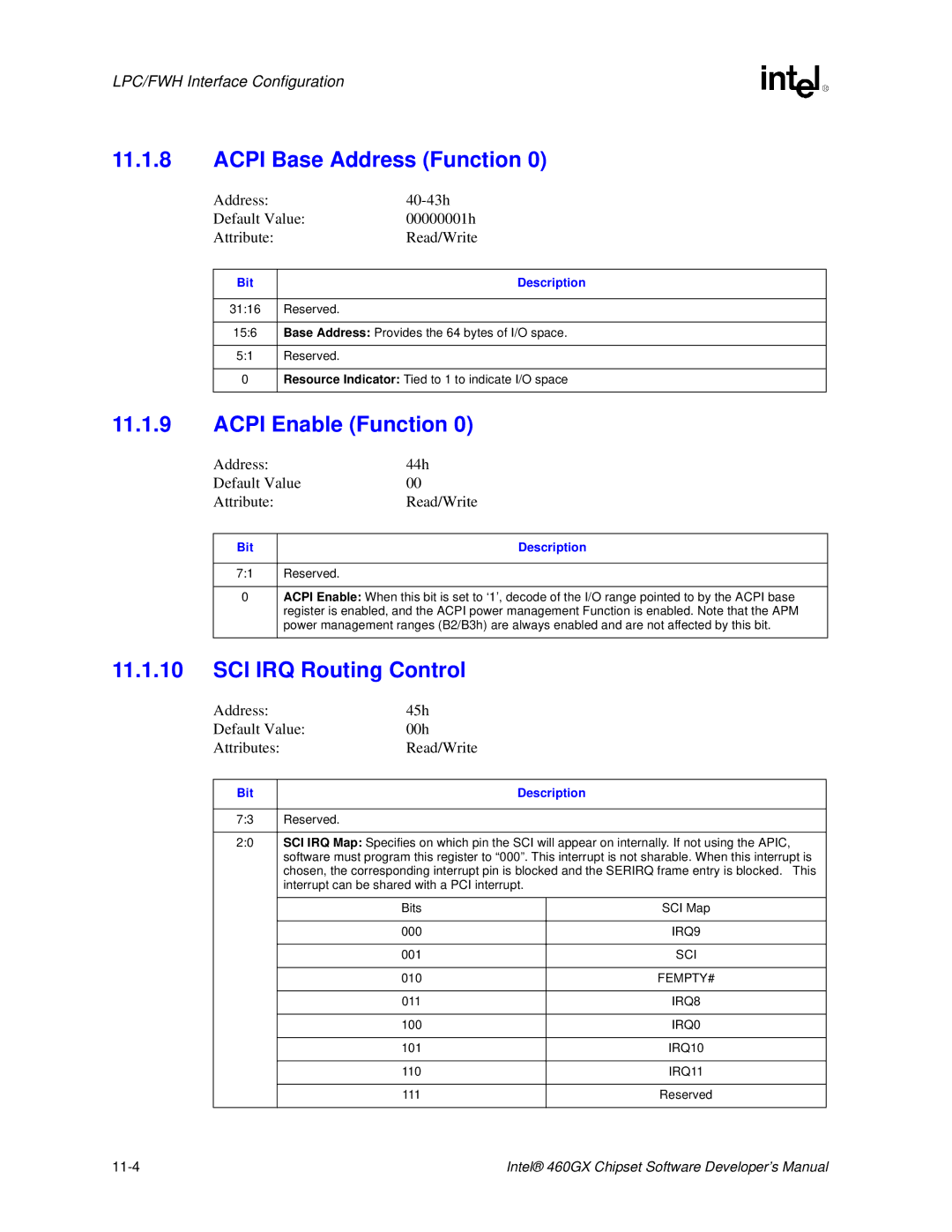 Intel 460GX manual Acpi Base Address Function, Acpi Enable Function, SCI IRQ Routing Control 