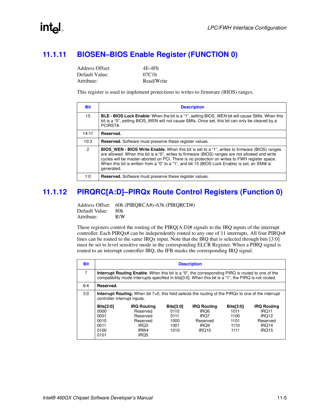 Intel 460GX manual BIOSEN-BIOS Enable Register Function, PIRQRCAD-PIRQx Route Control Registers Function 