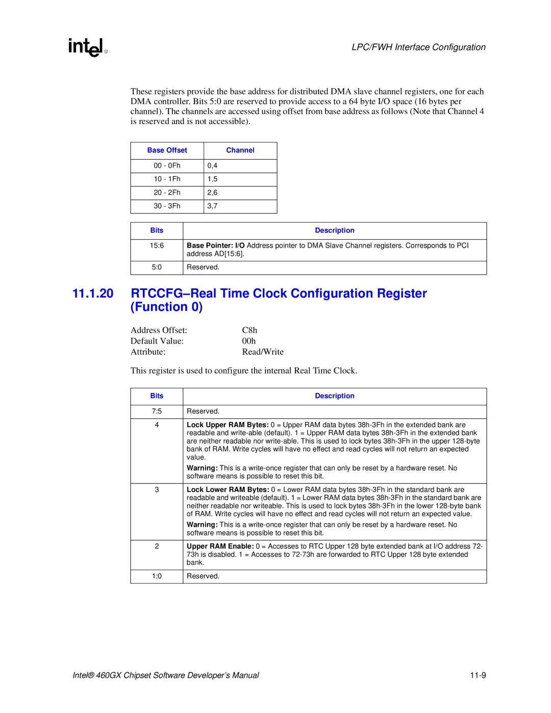 Intel 460GX manual RTCCFG-Real Time Clock Configuration Register Function, Base Offset Channel 