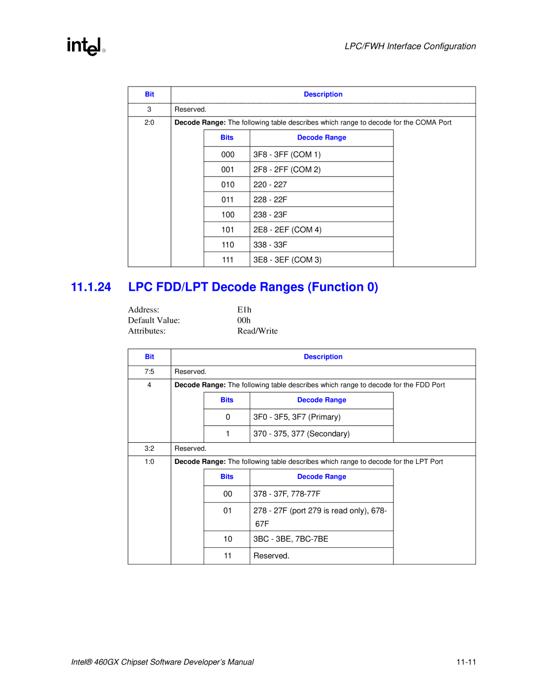 Intel 460GX manual LPC FDD/LPT Decode Ranges Function, 000, 011, 110, 111 