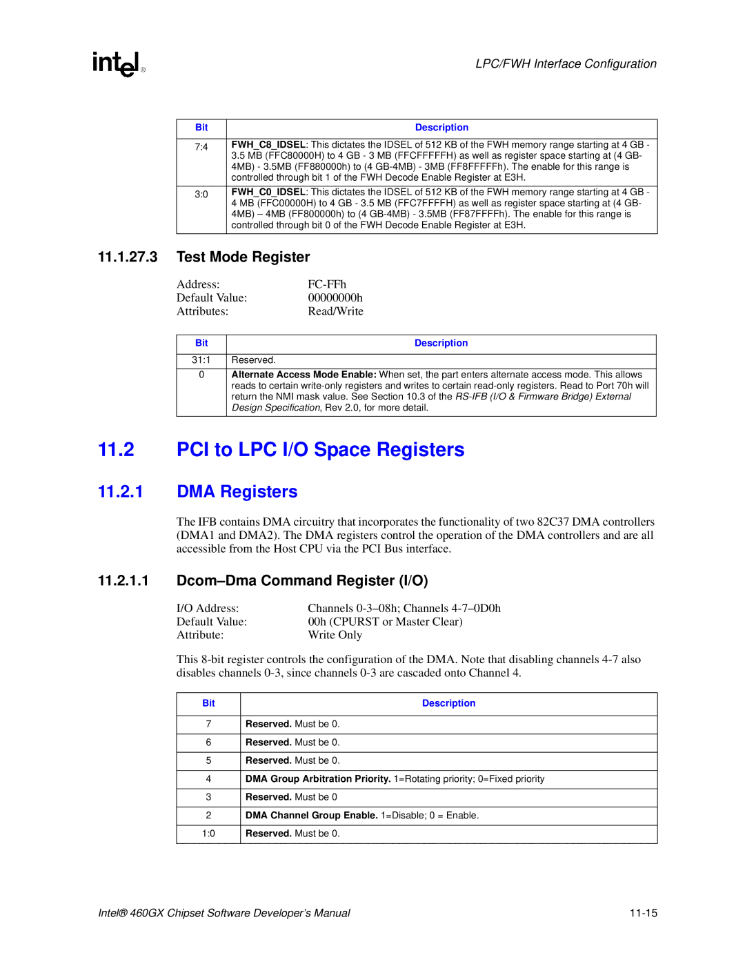 Intel 460GX manual PCI to LPC I/O Space Registers, DMA Registers, Test Mode Register, Dcom-Dma Command Register I/O 