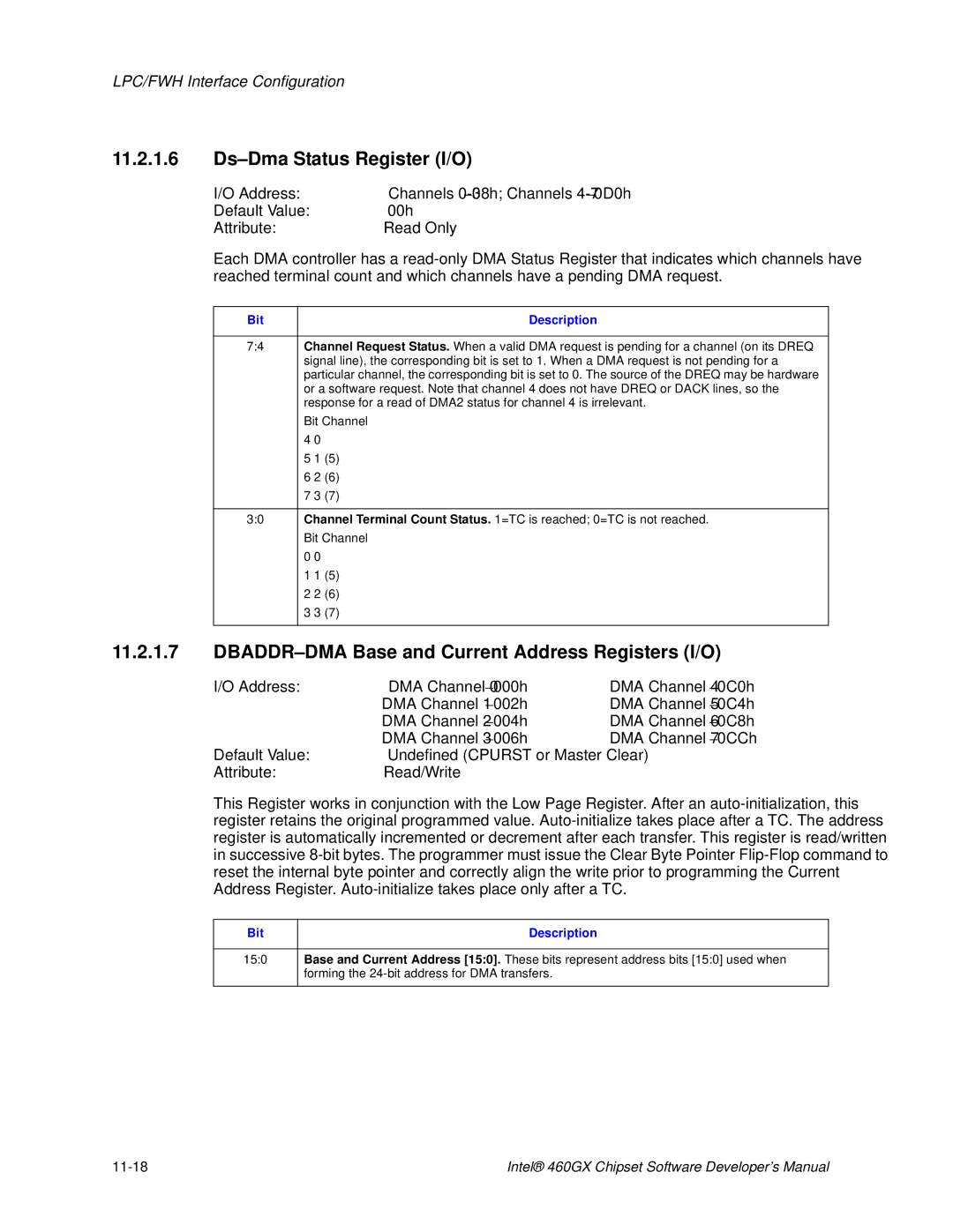 Intel 460GX manual Ds-Dma Status Register I/O, DBADDR-DMA Base and Current Address Registers I/O 