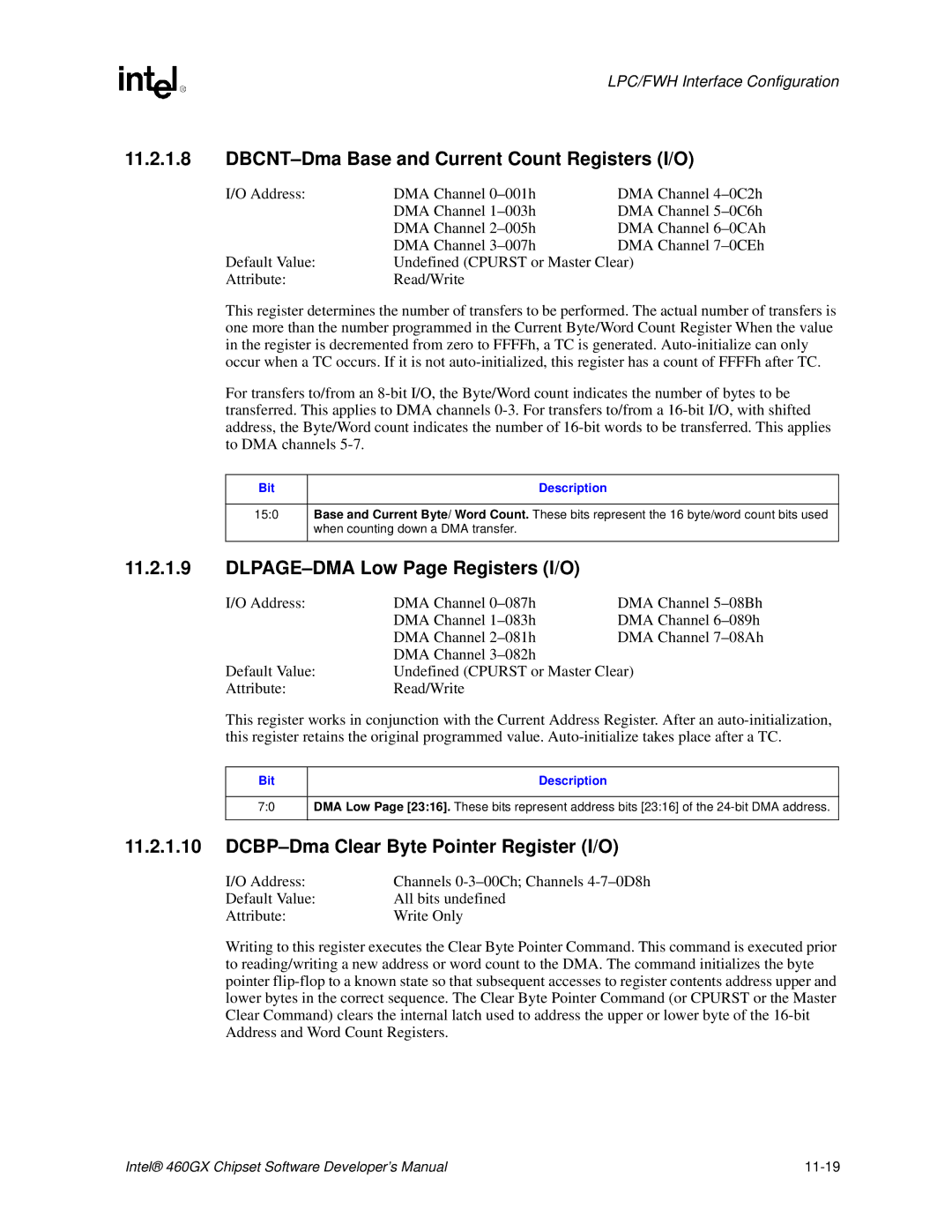 Intel 460GX manual DBCNT-Dma Base and Current Count Registers I/O, DLPAGE-DMA Low Page Registers I/O, Bit Description 150 