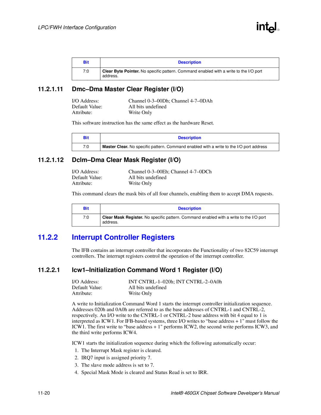 Intel 460GX Interrupt Controller Registers, Dmc-Dma Master Clear Register I/O, Dclm-Dma Clear Mask Register I/O, 11-20 