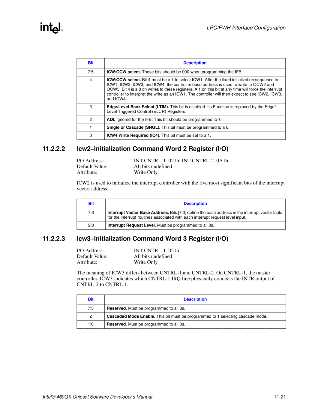 Intel 460GX manual 11.2.2.2 Icw2-Initialization Command Word 2 Register I/O 