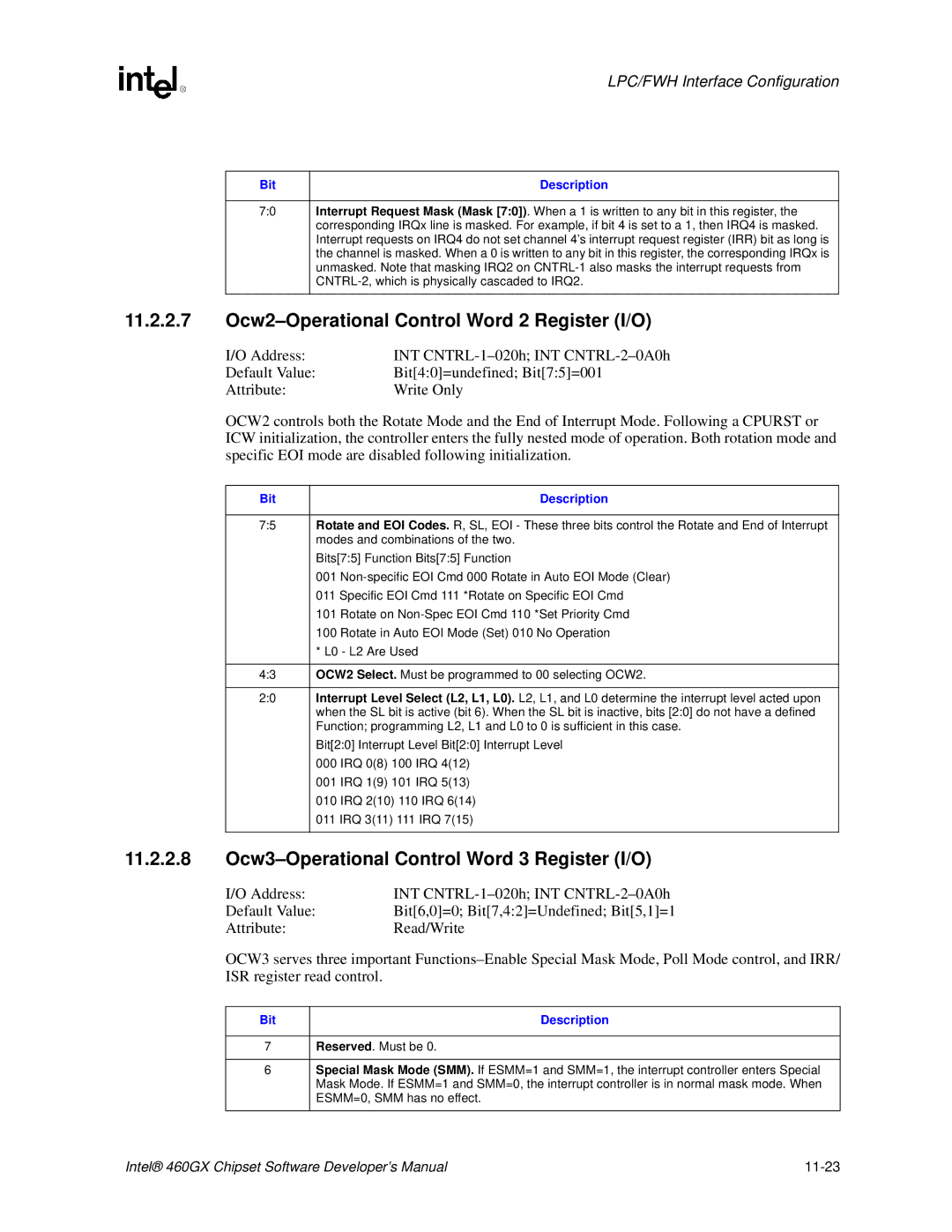 Intel 460GX 11.2.2.7 Ocw2-Operational Control Word 2 Register I/O, 11.2.2.8 Ocw3-Operational Control Word 3 Register I/O 