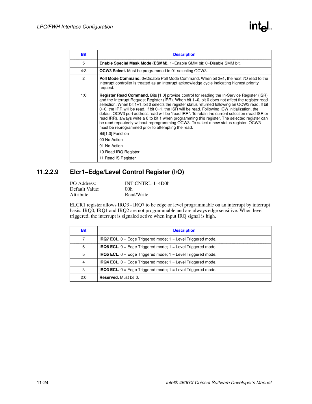 Intel 460GX manual Elcr1-Edge/Level Control Register I/O 