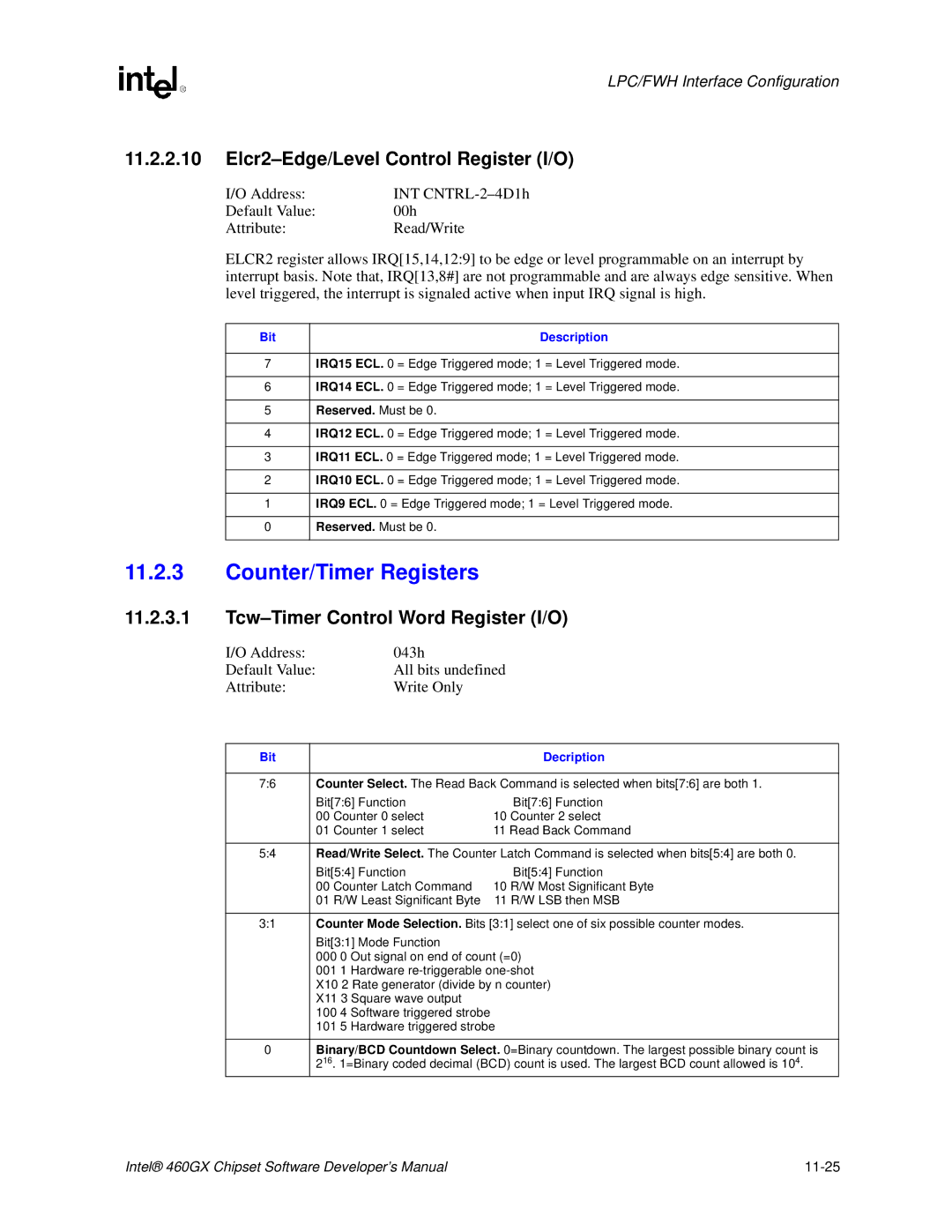 Intel 460GX manual Counter/Timer Registers, Elcr2-Edge/Level Control Register I/O, Tcw-Timer Control Word Register I/O 