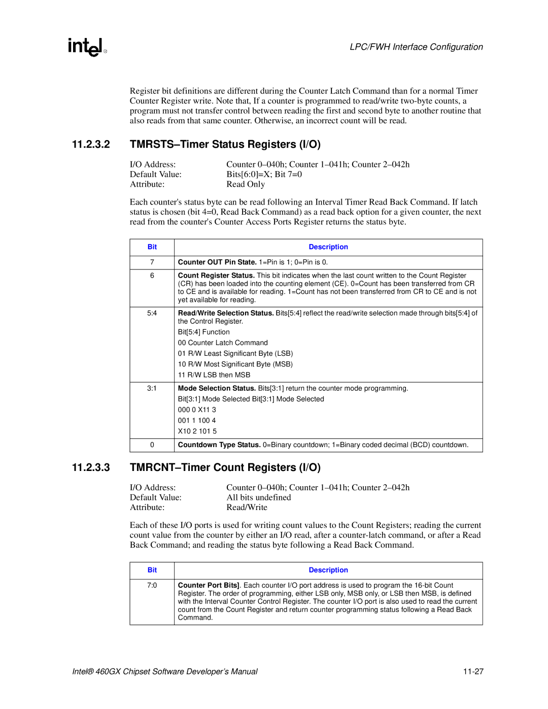 Intel 460GX manual TMRSTS-Timer Status Registers I/O, TMRCNT-Timer Count Registers I/O 