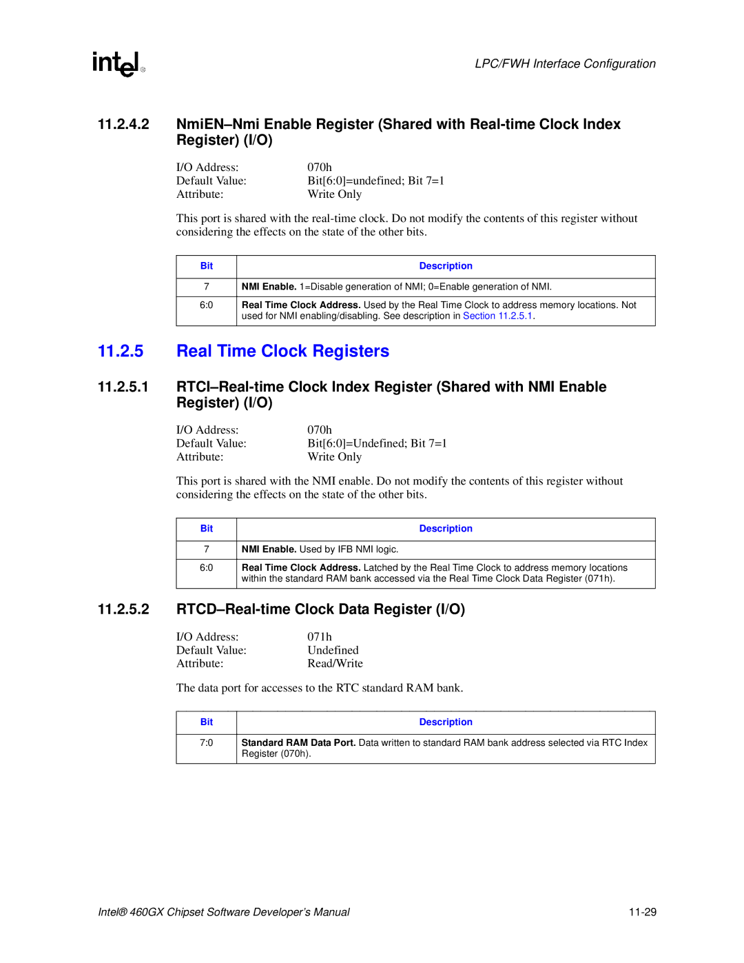 Intel 460GX manual Real Time Clock Registers, RTCD-Real-time Clock Data Register I/O, NMI Enable. Used by IFB NMI logic 