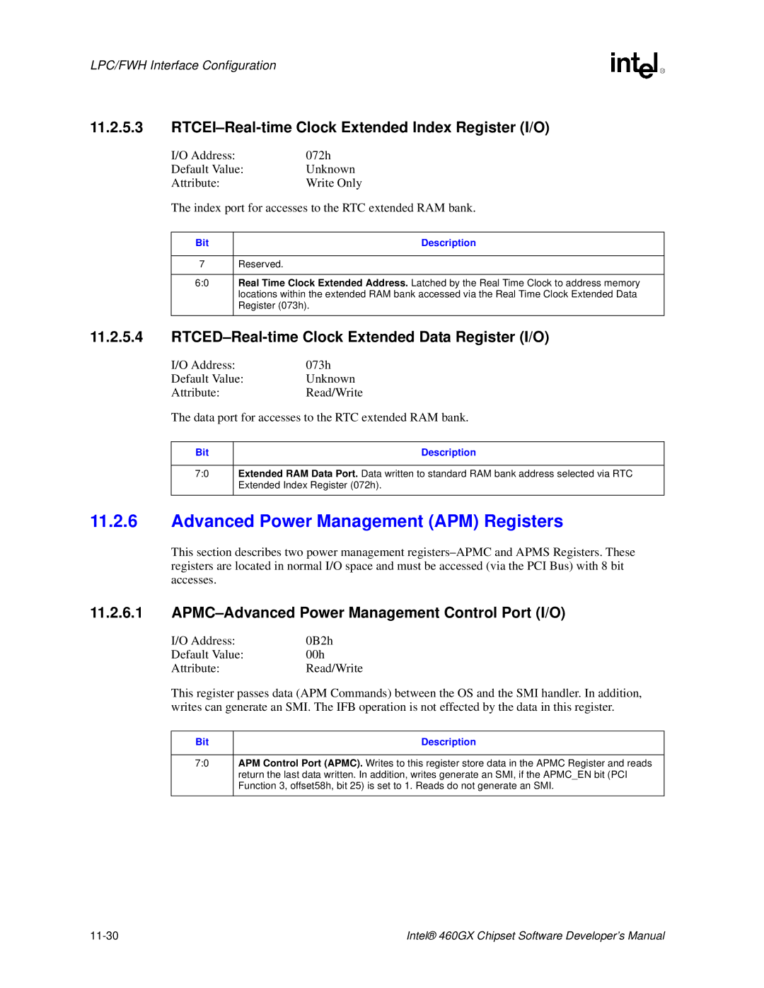 Intel 460GX manual Advanced Power Management APM Registers, RTCEI-Real-time Clock Extended Index Register I/O 