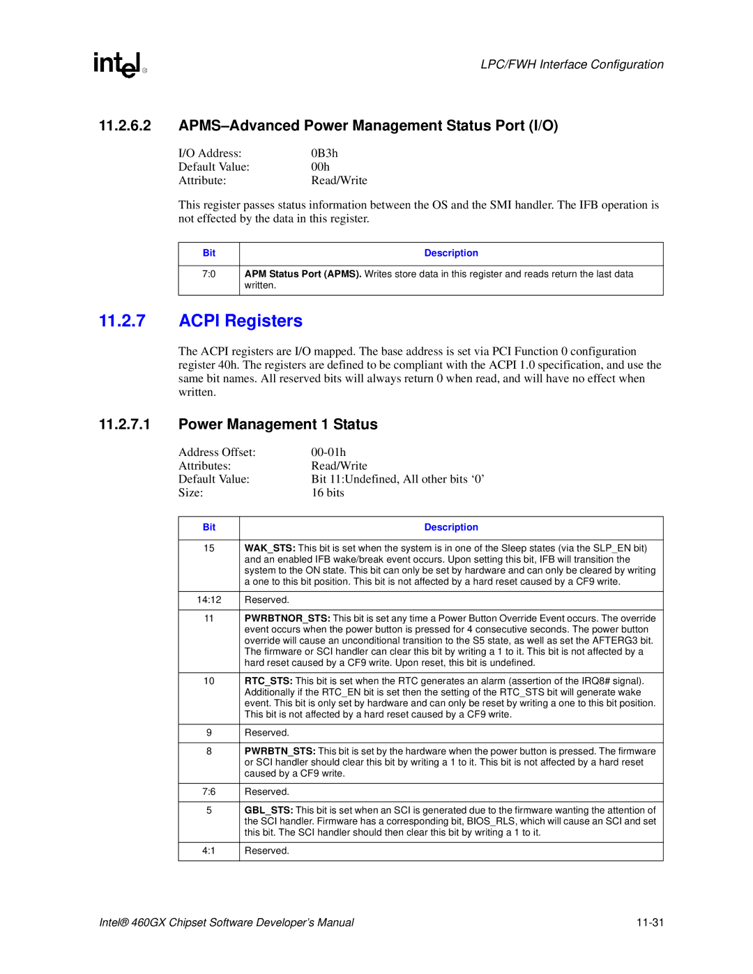 Intel 460GX manual Acpi Registers, APMS-Advanced Power Management Status Port I/O, Power Management 1 Status 